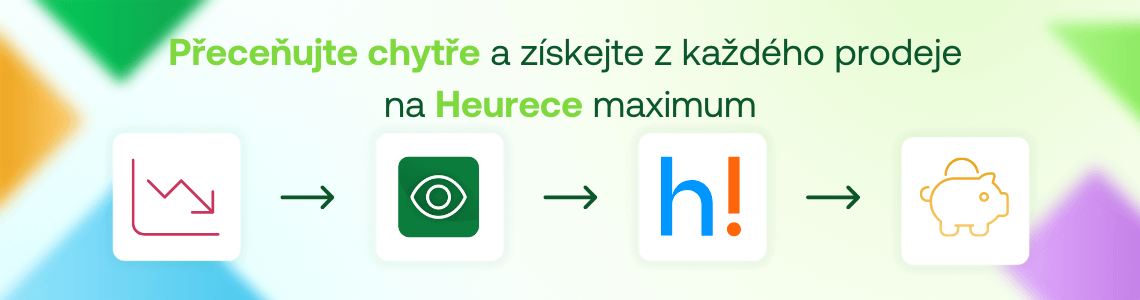 Najděte ideální cenu a získejte z každého prodeje maximum.